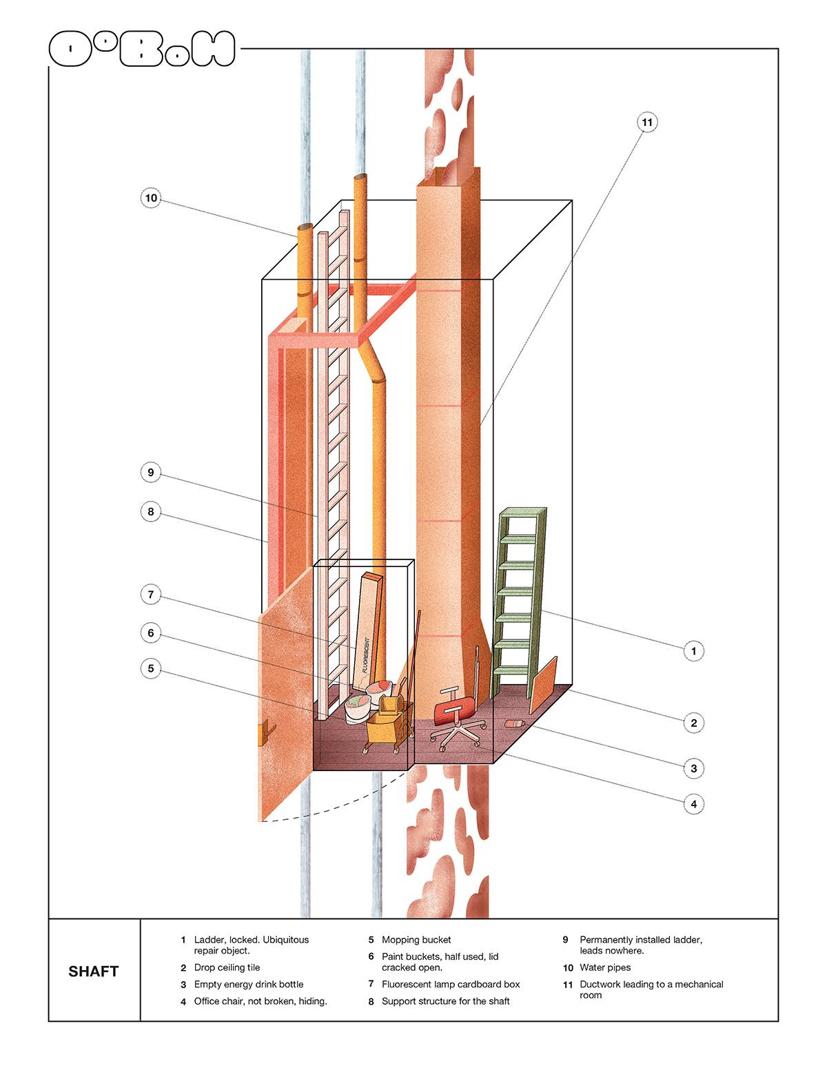 gizmo-gap image 1