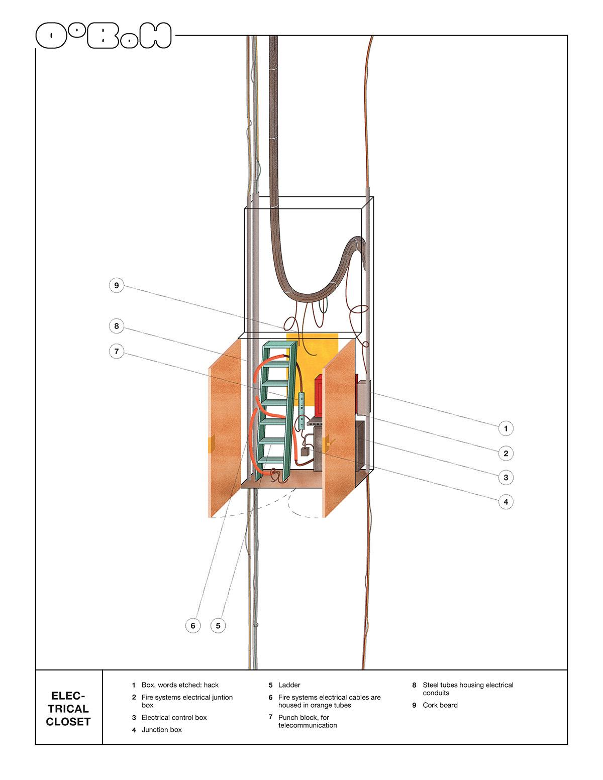 gizmo-gap image 6